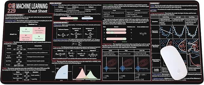 CS229 Machine Cheat Sheet Mouse Mat KMH Mouse Pad Data Scientists Engineers Large Desk Mat CS229 Quick Reference Mousepad Essential Computer Accessories for Study Work and Reference Purposes