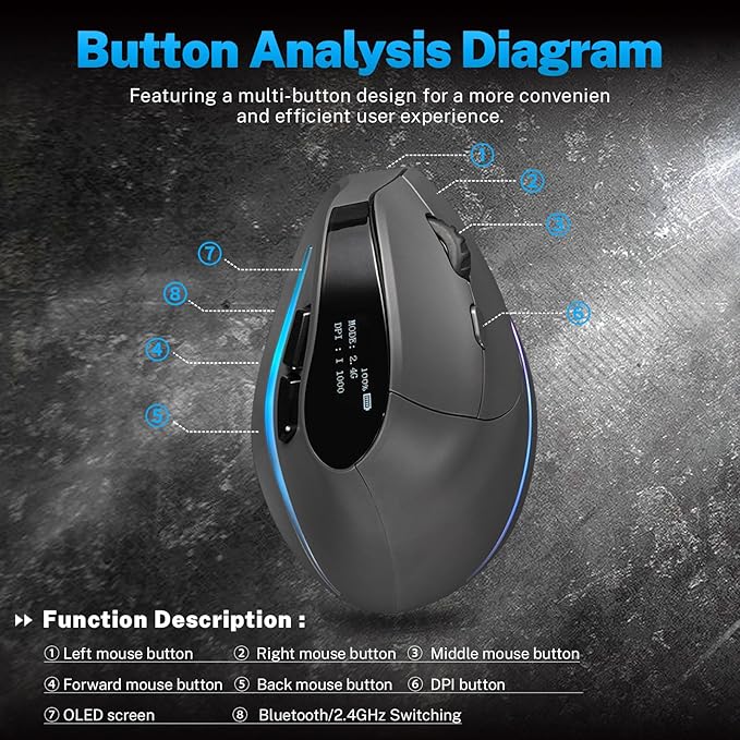 Gaming Mouse with Display Wireless Vertical Ergonomic Mouse with Tri-Mode Connectivity 7 Programmable RGB Buttons 4000 DPI Rechargeable for PC Laptop Mac
