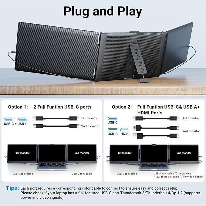 Ygretyrjh Laptop Screen Extender 14 Triple Portable Monitor for Laptop 1080P FHD IPS Screen Extender Monitors for 13-17 Travel Monitor for Mac/Windows/Chrome Built-in Speakers