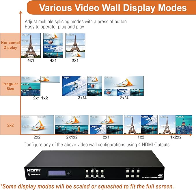 J-Tech Digital 4k 2x2 4K60Hz HDMI Video Wall Controller Multiviewer Seamless Switch Matrix | 4K60Hz Input and 4K30Hz Output Supports HDMI HDCP RS-232 LAN Downscale &amp Upscale Web Control