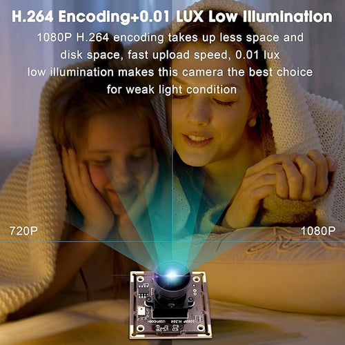 1080P USB Camera Module for Video Conferencing 2MP IMX323 with 170 Degree Fisheye Lens H.264 Format and Low Light Performance for Computer Linux Android Jetson Nano