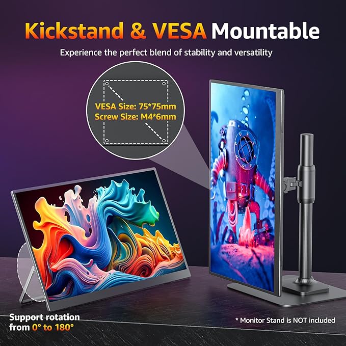 cocopar Portable Monitor IPS Travel Monitor with USB-C HDMI Portable Screen for Laptop MacBook Surface PC PS4/5 External Display with Kickstand VESA Mountable 18.5 Inch