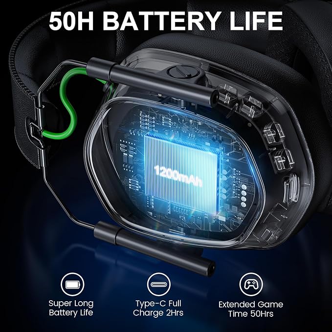 Wireless Gaming Headset for PS5 PS4 PC Switch – 2.4GHz &amp Bluetooth Gaming Headphones with Mic 3D Stereo Surround Sound 20ms Low Latency ENC Noise Canceling RGB Light 50H Battery
