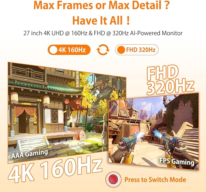 SANSUI 27 4K Gaming Monitor UHD 160Hz or FHD 320Hz Dual Mode PC Monitor- Fast IPS 1ms(OD) 丨2×HDMI2.1丨2×DP 1.4丨Built-in Speakers丨Eye Care丨AI Crosshair丨PIP/PBP丨HDR400丨Rotating/Height Adjustable
