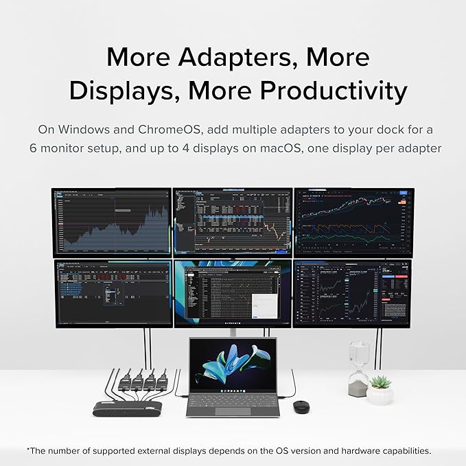 Plugable USB 2.0 to HDMI DVI or VGA I Multi-Monitor External Video Graphics Card Adapter up to 1920x1080 Supports Windows 11 10 8.1 7 XP Mac and ChromeOS