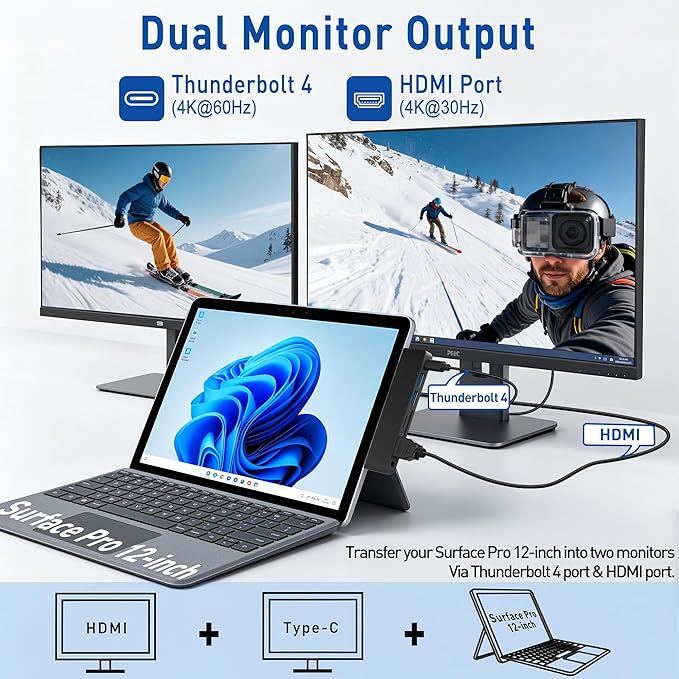 Surface Pro 12 Docking Station Surface Pro 12 Accessories with 4K HDMI Thunerbolt 4 Hub (4K@60Hz Display+ 40Gbps Data+ 100W Charging) 2 USB3.0 SD/TF 3.5mm Audio for Surface Pro 12 inch 2025