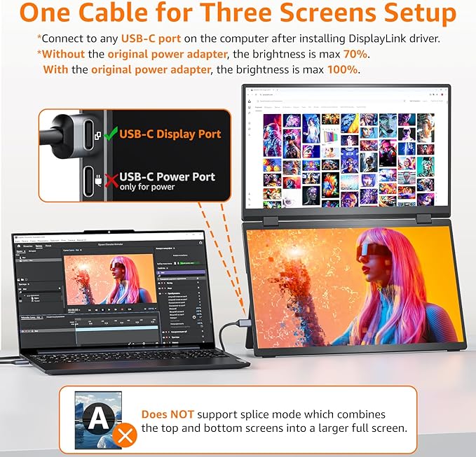 Portable Monitor Foldable Dual Screen 15.6 inch FHD 107% sRGB IPS HDMI USB-C Travel Monitor for Laptop Mac PC Windows DisplayLink Stacked Screen Extender with Kickstand VESA Compatible