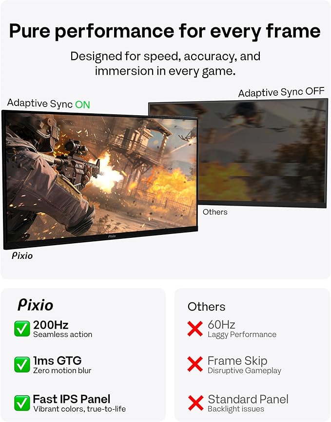 Pixio PX248 PRO V2 24 inch 200Hz Refresh Rate FHD 1080p Resolution Fast IPS Panel 1ms GTG Response Time Gaming Monitor
