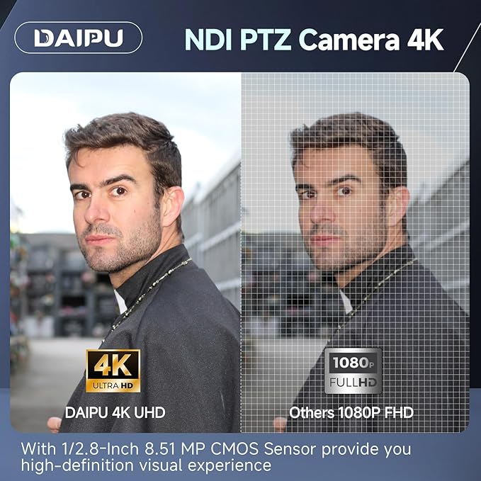 NDI PTZ Camera 4K 20X Optical Zoom HDMI USB SDI LAN PoE AI Auto Tracking PTZ Conference Camera for Church Live Streaming Video Conference Education Broadcast with YouTube Facebook Live Zoom