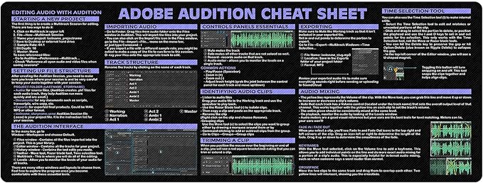 Audio Editing Shortcuts Cheat Sheet Mouse Pad Mouse Pad for Audio Editors Adobe Large Desk Mat Sound Producers Mousepad Essential Computer Accessories for Study Work and Reference Purposes