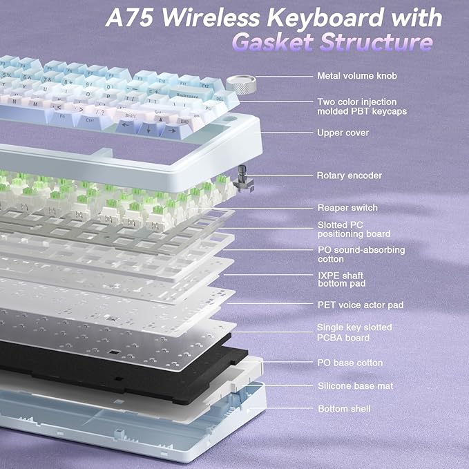 SOLAKAKA A75 Wireless Mechanical Keyboard Hot Swappable Gaming Keyboard with RGB Backlit Multifunction Knob Gasket Mounted Creamy Keyboard BT5.0/2.4GHz/USB-C 75% Compact Layout for Win/Mac/PC