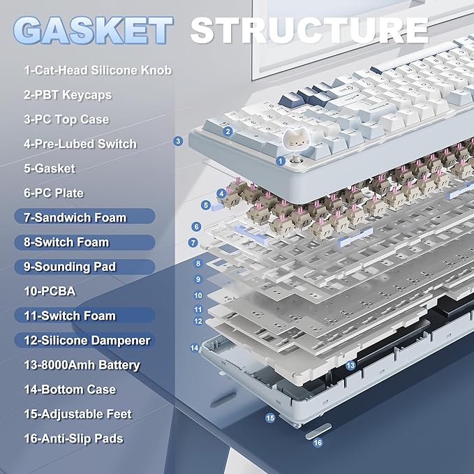 YUNZII B98 PRO QMK/VIA Wireless Mechanical Gaming Keyboard 96% Layout with Numpad and Cute Cat Knob BT/2.4G/USB-C Pre-Lubed Switch Hot Swap Gasket RGB for Win/Mac (Blue Milk V2 Linear Switch)