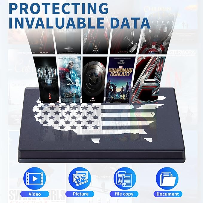 Plicnla Portable External Hard Drive 500GBUSB 3.0 USB-C Storage Expansion for PC Mac Desktop Laptop PS4/5 Xbox One X/S Xbox 360 (National Flag)