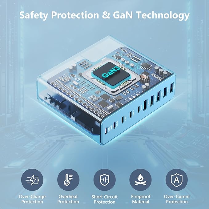 320W USB C Charger Block 10-Port USB C Charging Station GaN III PD 65W PC Laptop Fast Charger Adapter for MacBook Pro/Air DELL iPad iPhone Samsung Galaxy (Light Blue)