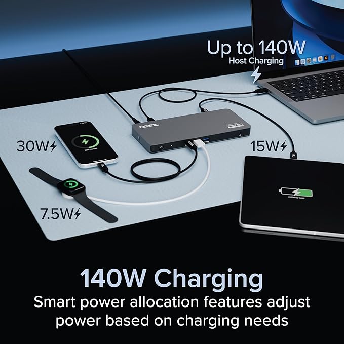 Plugable USB C Docking Station 5 Monitors 140W DisplayLink Dock Connects up to Five 4K Displays for MacBook Windows Thunderbolt 4 Laptops 2x HDMI 3x USBC 2.5Gbps Ethernet Driver Required UD-7400PD