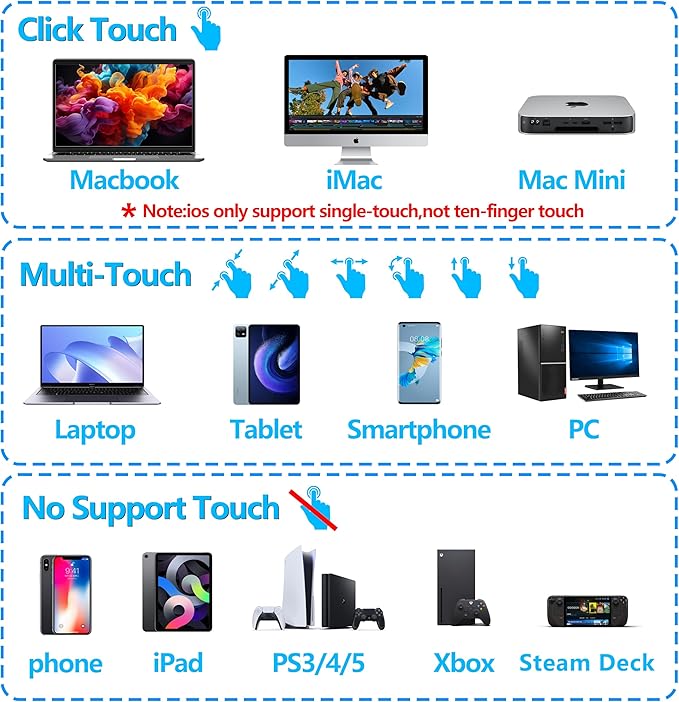 13.3” 1080P OLED Portable Monitor Touchscreen 100000:1 contrast ratio 500 nits brightness Display Built-in Stand Speakers HDR Portable ScreenTravel Monitors for Laptop Mac PC Phone PS4/5 Xbox Switch