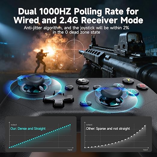AceGamer Pluto 2.4G Wireless Bluetooth Controller for PC/Switch/Switch 2/iOS/Android/SteamTMR JoysticksHall Effect Triggers4-Motors Vibration1000Hz Polling RateForce-balanced Lever BumpersPragra