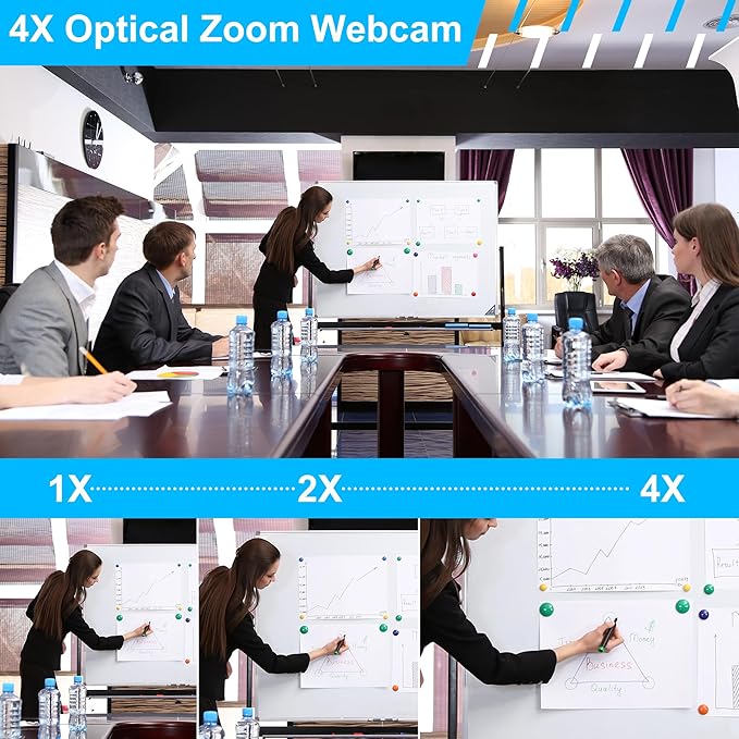 1080P USB Camera with 2.8-12mm Varifocal Lens 0.01Lux Low Light Webcam H.264 IMX323 Computer Camera for Video Conference Plug &amp Play for Windows/Linux/Mac