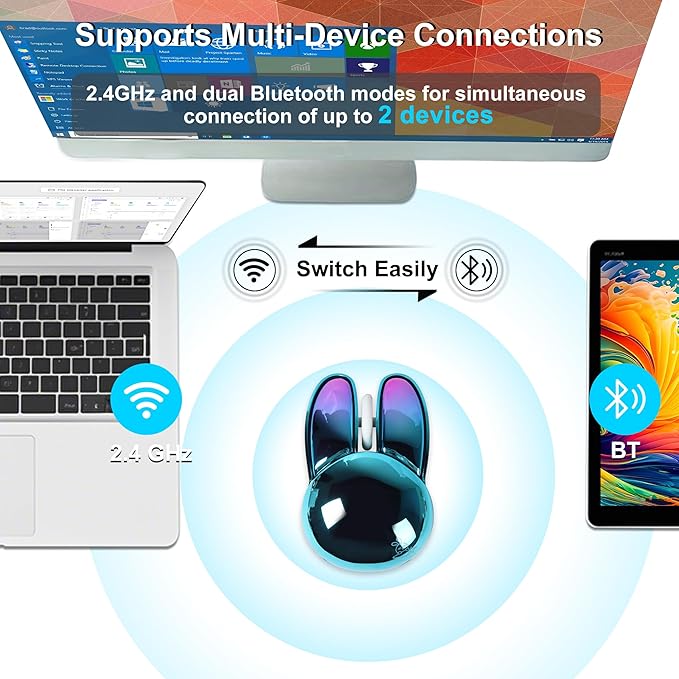 Wireless Mouse Bluetooth Cute Bunny Dual-Mode Computer Mouse Portable Small 2.4G Optical Mouse with USB Receiver Silent Blue Kawaii Rabbit Cordless Mouses for Laptop PC Computer Desktop iPad Macbook