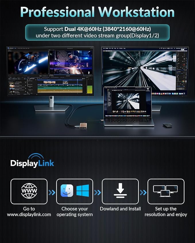 PHIXERO 10 in 1 USB Docking Station Dual Monitor 4K@60HZ for Mac M1/M2 Displaylink Dock with 2 HDMI &amp 2 DP 100W PD 3 USB 3.2Gen2 [10 Gbps] Ethernet Audio Compatible with Thunderbolt Windows