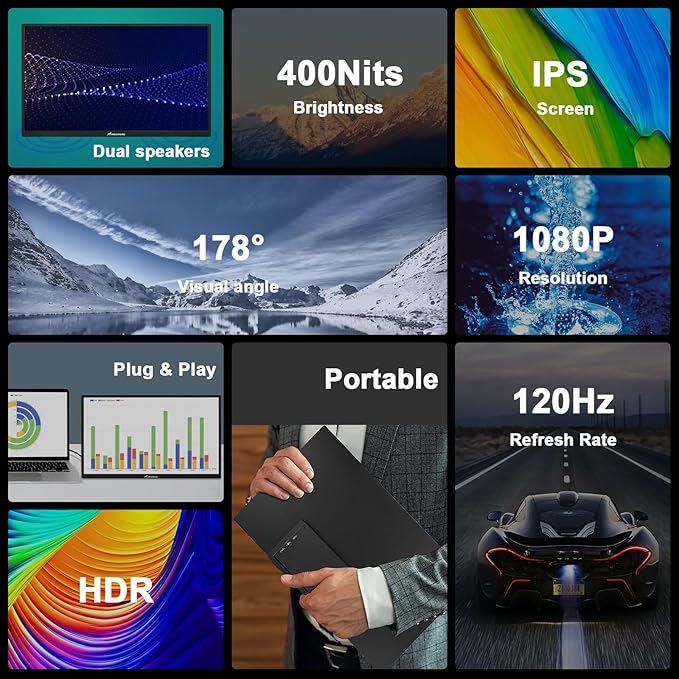 18.5inch Portable Monitor Laptop Monitors 120Hz Travel Gaming Monitor 400Nits HDR FHD Plug&ampPlay Dual Speakers External Screen for PC TabletMacSw-Itch Xbox PS3/4/5 Will