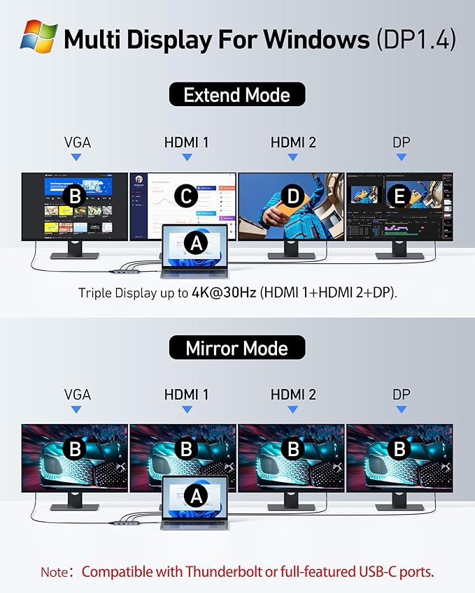 USB C Docking Station Dual HDMI Monitor Adapter Selore USB C Hub 3 Monitors with Dual HDMI Displayport VGA 100W PD Charging 3USB 2.0 Ports Adapter for Dell XPS HP Lenovo etc