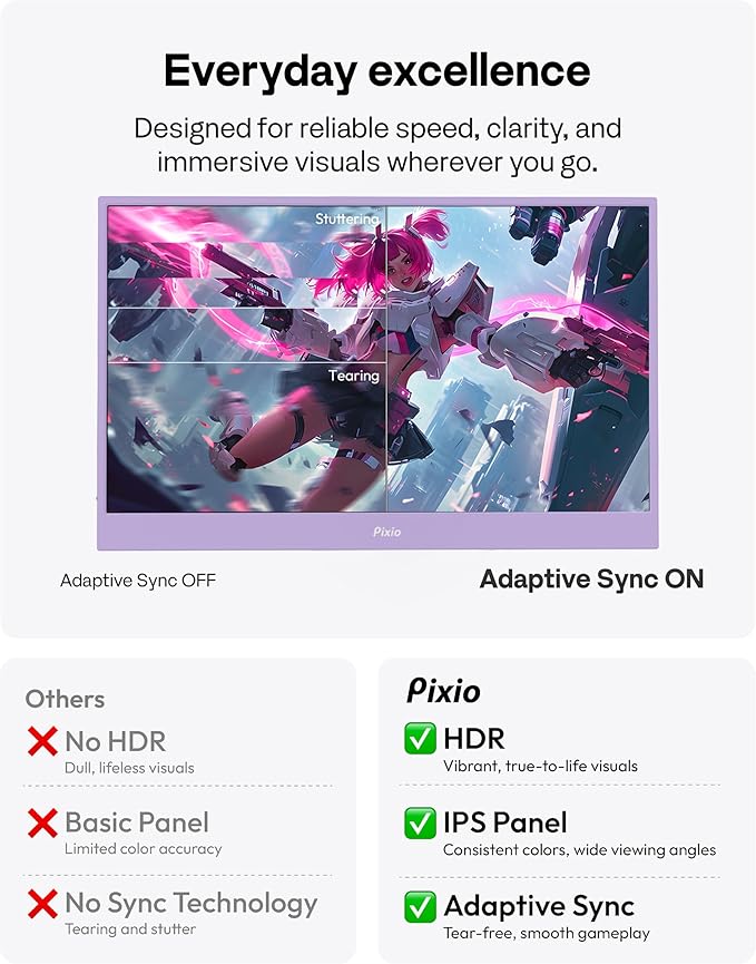 Pixio PX160 Wave Purple Portable Monitor 15.6 inch 60Hz FHD 1080p IPS Panel HDR Screen Cover Stand USB-C HDMI Laptop Screen Extender Portable Monitor for Laptop PC Console Phone