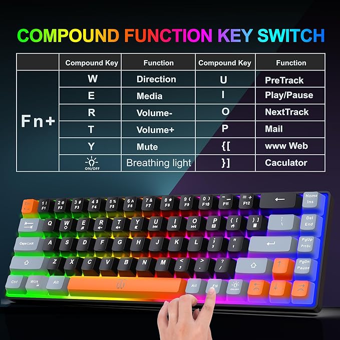 Snpurdiri 60% Wireless Gaming Keyboard and Mouse ComboRainbow Backlit Rechargeable 2000mAh BatteryMini Mechanical Feel Keyboard + Popular RGB Mice for GamingBusiness Office(Gray-Black-Orange)