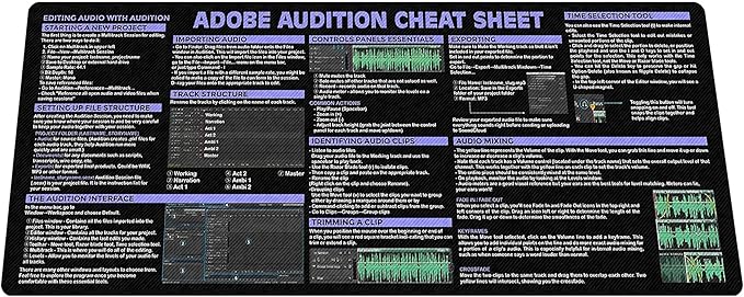 Audio Editing Shortcuts Cheat Sheet Mouse Pad Mouse Pad for Audio Editors Adobe Large Desk Mat Sound Producers Mousepad Essential Computer Accessories for Study Work and Reference Purposes