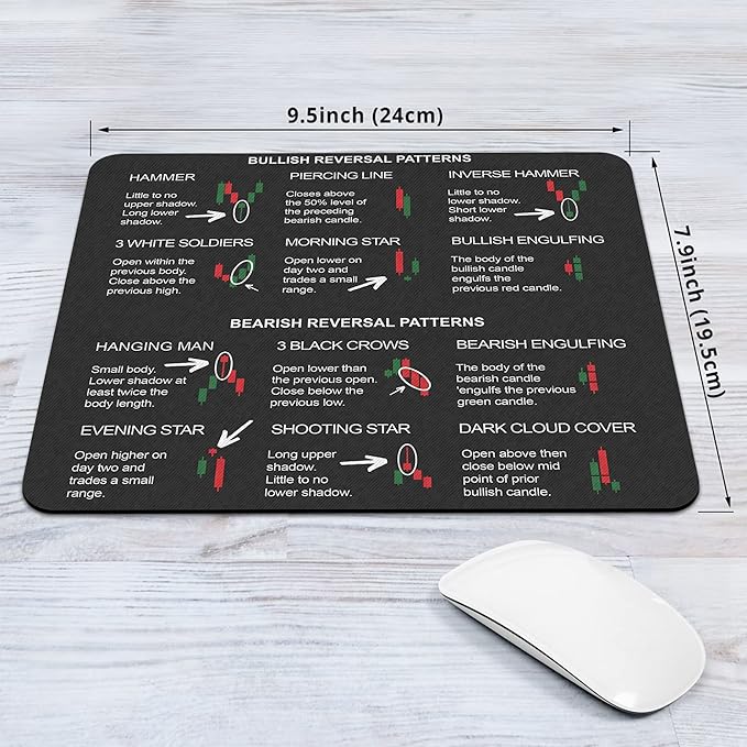 7.9 x 9.5 in Bullish Trend Reversal Candlestick Patterns Indicators Stock Market Day Trader Crypto Gift Trader Investor Gift Mouse Mat Large Gaming Pad for Mouse and Keyboard Mouse Pad KMH