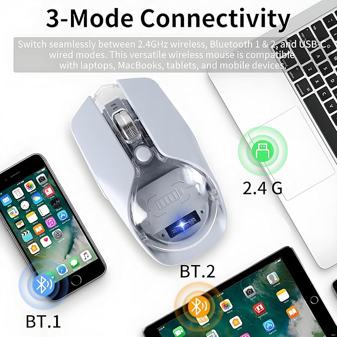 Wireless Mouse-3 Modes: 2.4G Bluetooth &amp USB-C Wired Silent RGB Type-C RechargeableBattery Display Magnetic Shell Ideal for Gaming &amp Office Use Compatible with Laptops &amp MacBooks (