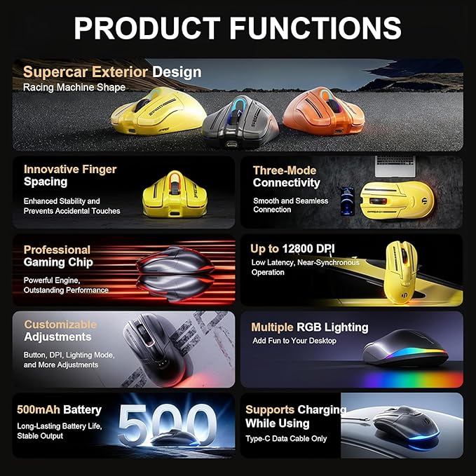 Sports Car Style Wireless Gaming Mouse 12800 DPI Sensor Tri-Mode 2.4G/Bluetooth/Wired 87g Lightweight RGB Backlit 500mAh Battery for PC Laptop Computer (Gray)