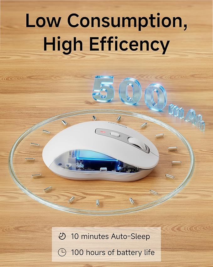 C1 Wireless Mouse for Laptop 2.4GHz and Bluetooth Silent Mouse for Small &amp Middle Hand 4000DPI Portable Ergonomic Rechargeable Mouse for PC iPad Mac Chromebook Office White