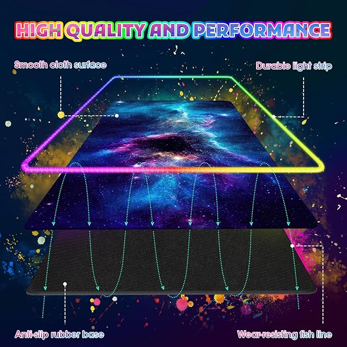 ToLuLu RGB Mouse Pad Gaming Large LED Mouse Pad with 14 Lights Modes 35.4 x 15.7 inches XXL Desk Mat for Keyboard and Mouse Extended Desk Pad Mat PC Gaming Mousepad Accessories（Blue Purple Galaxy