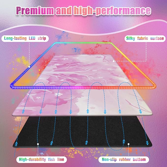 RGB Mouse Pad for Gaming I Large Mousepad with 14 Led Modes I Keyboard Pad Gaming Desk Mat I Non-Slip Rubber Base Mouse Mat I 900x400x4mm Waterproof Mousepad for Women Girl Gamer I Light Pink