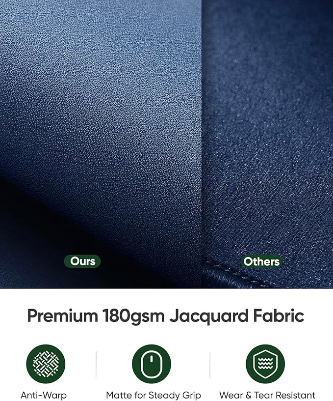 ALOANES Dark Blue Waterproof Mouse Pad 3XL 15.74x35.43x0.12