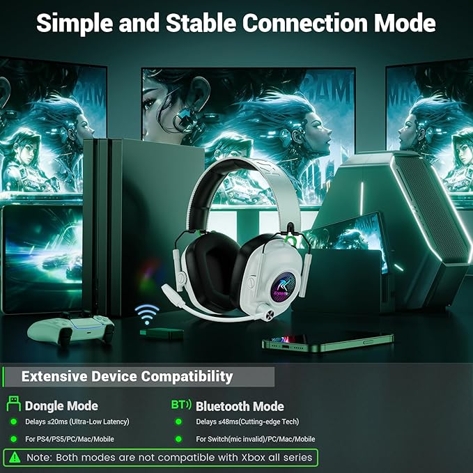 Wireless Gaming Headset with Noise Canceling Microphone for PC PS5 PS4 Switch Mac2.4 GHz Wireless &amp Bluetooth 5.4 Gaming Headphones Cool RGB Lighting 40Hr Battery 50mm Drivers(Pure White)