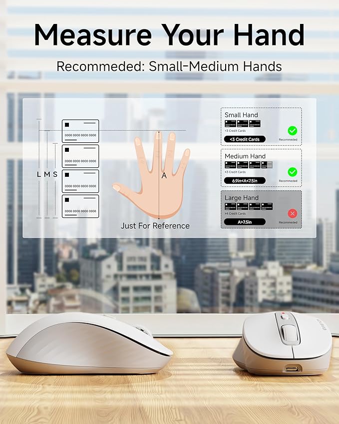 C1 Wireless Mouse for Laptop 2.4GHz and Bluetooth Silent Mouse for Small &amp Middle Hand 4000DPI Portable Ergonomic Rechargeable Mouse for PC iPad Mac Chromebook Office White