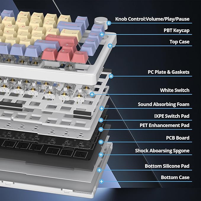 75% Cotton Candy Creamy Mechanical Keyboard Wired Creamy Sound Gasket Gaming Thocky Keyboard with Knob Hot Swappable RGB Custom Keyboard Pre-lubed Cream Switch Keyboard (82 Candyfloss)