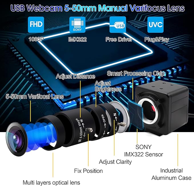 1080P USB Camera with Microphone Manual Zoom 5-50mm Webcam Variable Focus PC Camera H.264 Mini UVC USB2.0 USB with Camera for Computer Audio Video Close-up Camera Zoomable Web Camera