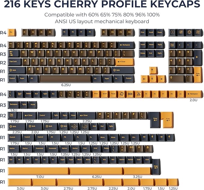 XVX Double Shot PBT Keycaps Set 216 Keys Cherry Profile Custom Keyboard Keycaps Jade Translucent Key caps Compatible with 61/64/68/84/87/100/104/108 ANSI and ISO Layout Mechanical Keyboard