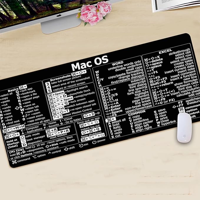 Mac os Shortcuts Word/Excel (for Mac) Mouse Pad Mac OS Candlesticks Reversal Indicators Mouse mat Chart Patterns Stock Market Day Trader Crypto Gift Trader Investor Gift Desk Mat Large Gaming KMH