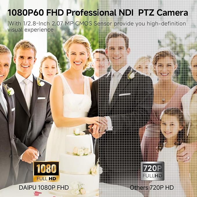 NDI PTZ Camera 30X Optical Zoom 1080P60 HDMI USB3.0 SDI LAN PoE AI Auto Tracking Conference Room Camera 1/2.8CMOS Sensor 255 Presets for Church Worship Live Streaming Business Video Conference