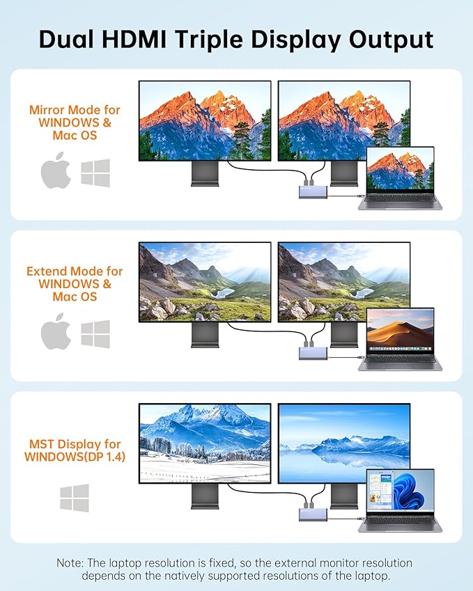 Novoo USB C Docking Station Dual HDMI Adapter 8 in 1 Multi Display 4K with 2 HDMI100W PD 2 USB TF Card USB-C 3.0 Hub Multiport Dongle Compatible with MacBook/Dell/HP/Lenovo Surface Laptops