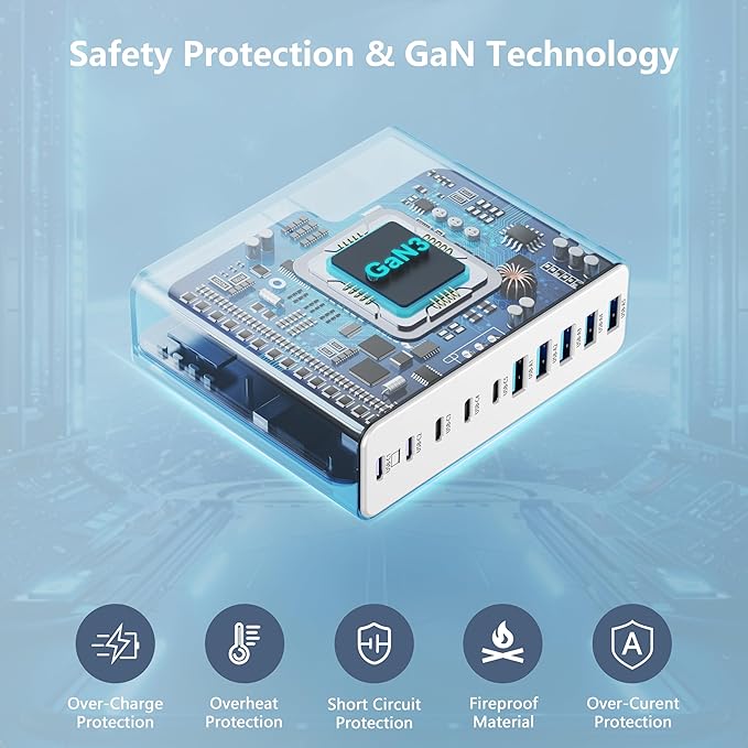 320W USB C Charger Block 10-Port USB C Charging Station GaN III PD 65W Laptop Fast Charger Adapter for MacBook Pro/Air DELL iPad iPhone Samsung Galaxy White