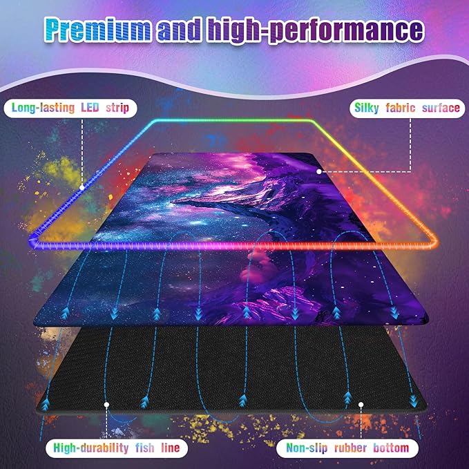 RGB Mouse Pad Led Desk Mat I 31.5 x 11.8 Inch Large Mouse Pad I XL Oversized Big Mouse mat 14 Led Light Modes I Anti-Slip Rubber Base Waterproof Keyboard Pad for PC Gaming I Starry Mountains