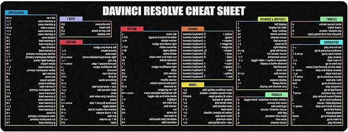 Davinci Resolve MacOs Shortcuts &amp Cheat Sheet Mouse Pad Mouse Mat Quick Reference for Video Editors Creators Filmmakers Computer Accessory for Editing for Study Work and Reference Purposes K