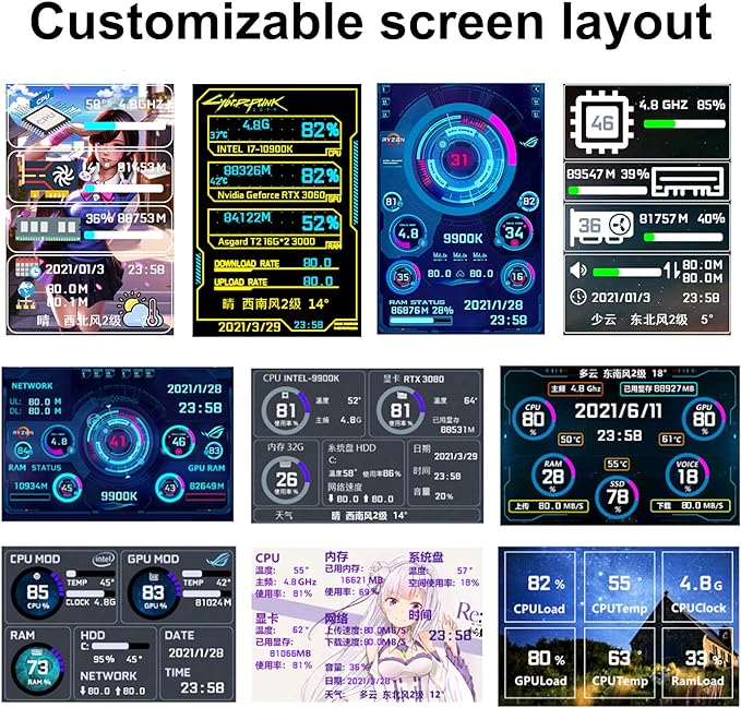 WOWNOVA English Version Computer Temp Monitor ARGB PC Case Display IPS USB Mini Screen CPU RAM HDD Data Monitor