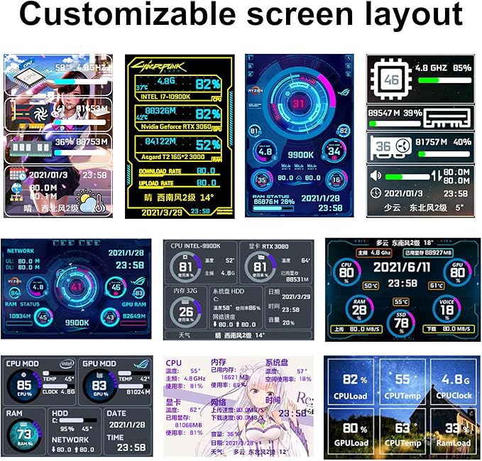 WOWNOVA PC Temperature Display Computer Temp Monitor ARGB Case IPS USB Mini Screen CPU RAM HDD Data Monitor