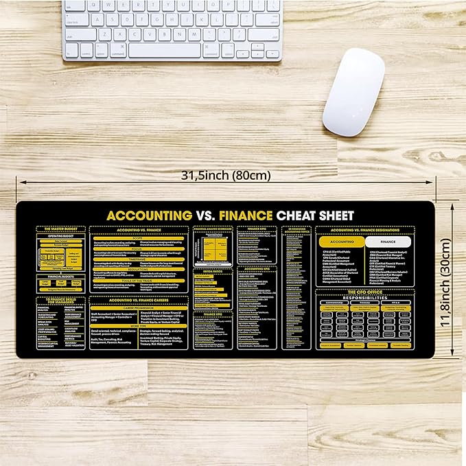 Finance Accounting Cheat Sheet Mouse Pad KMH Quick Reference for Finance Students Accountants Mouse Mat Large Desk Mat Essential Computer Accessories for Study Work and Reference Purposes